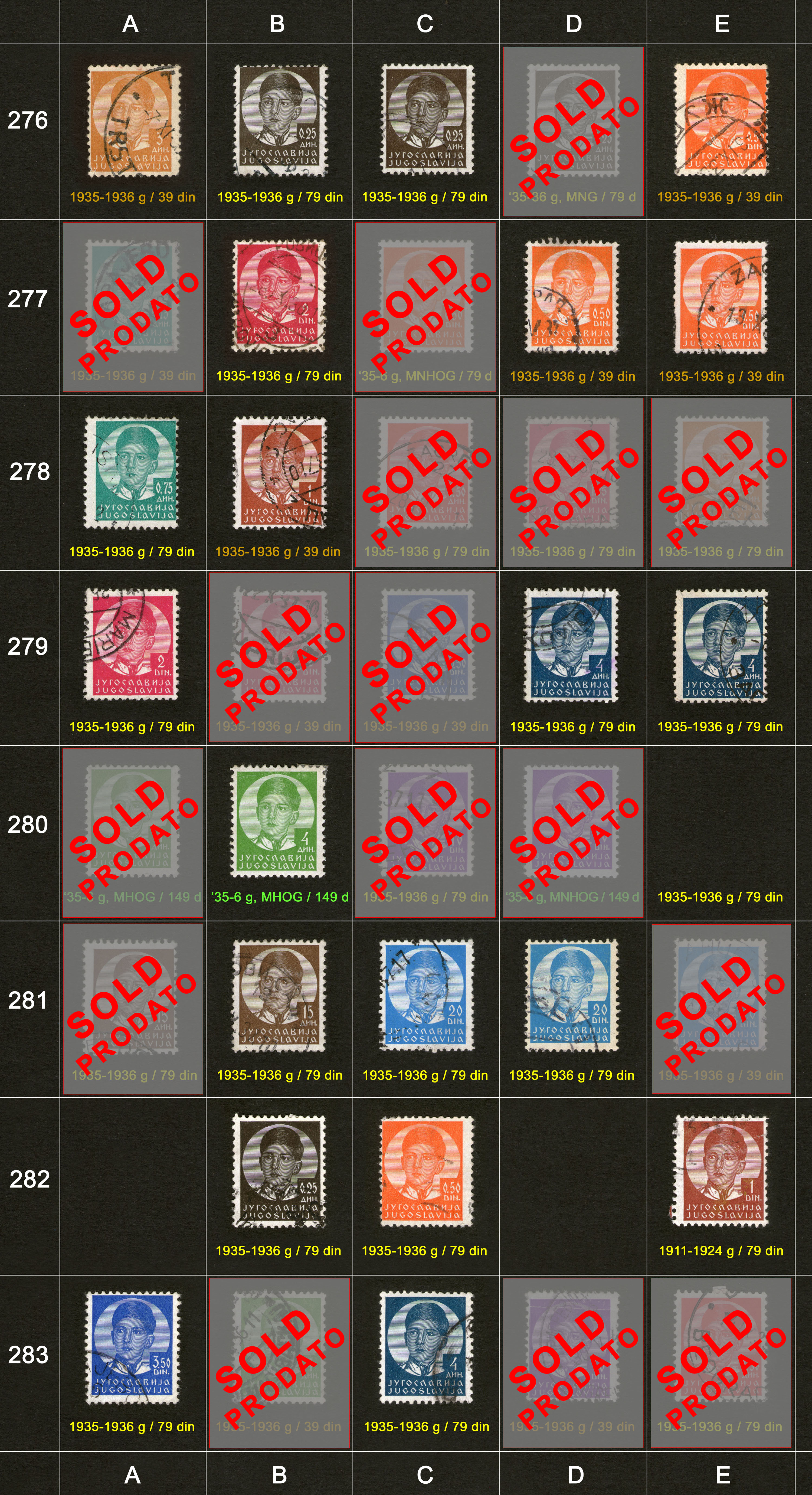 Potanske markice, prodaja